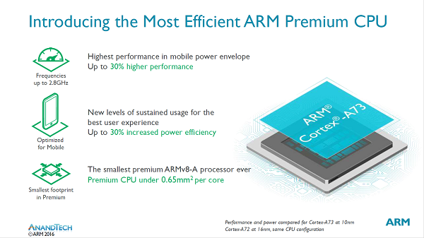 arm cortex a73