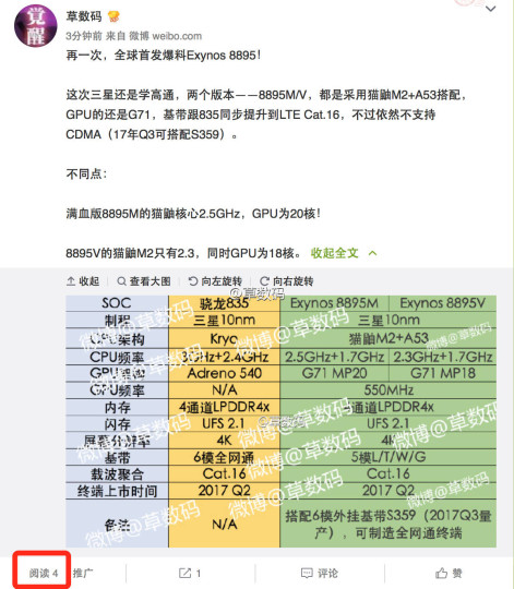 samsung Exynos 8895