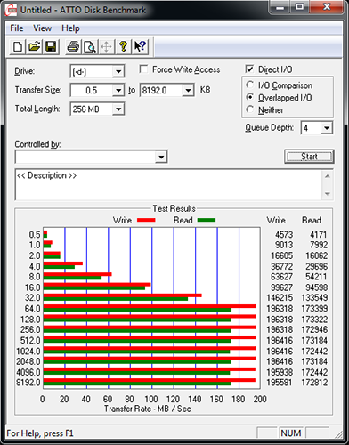 ATTO USB3 small