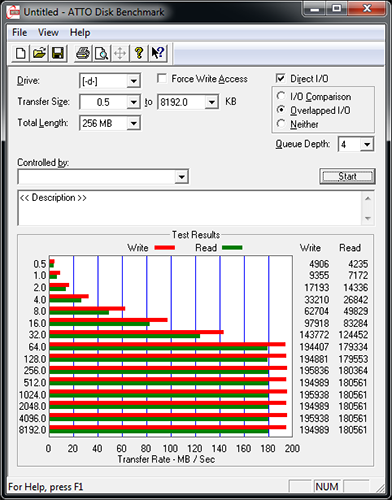 ATTO USB3 small