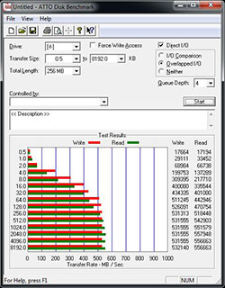 ATTO SATA6G Z77 klein