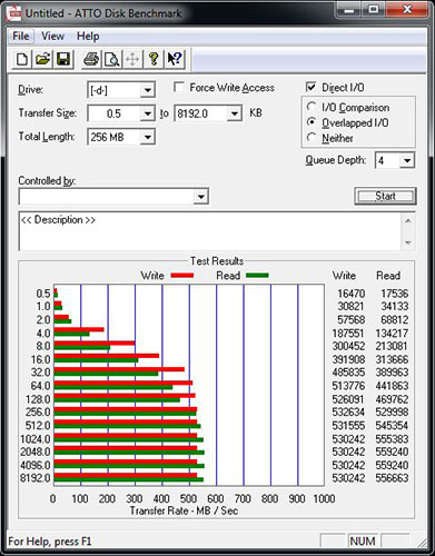 ATTO SATA-6G small