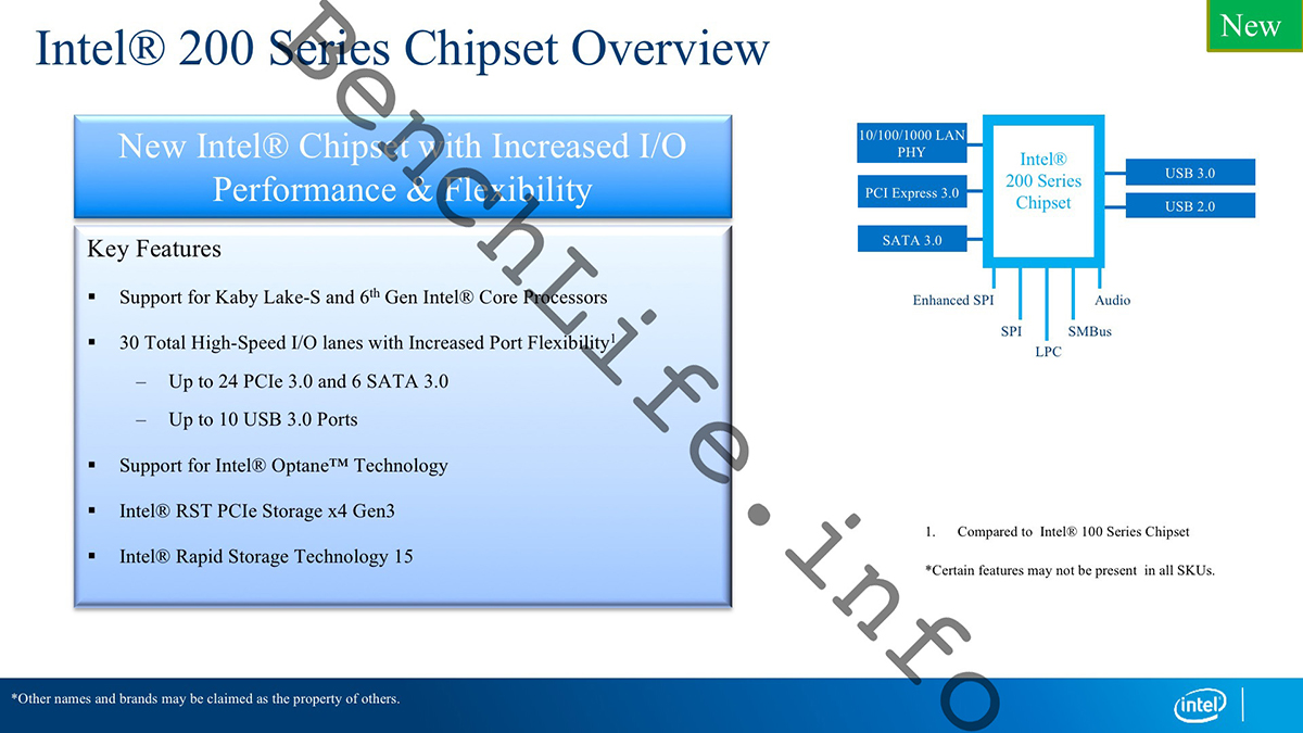 intel-roadmap-1.jpg