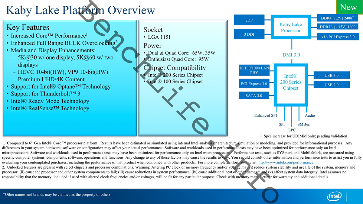 intel-roadmap-2.jpg