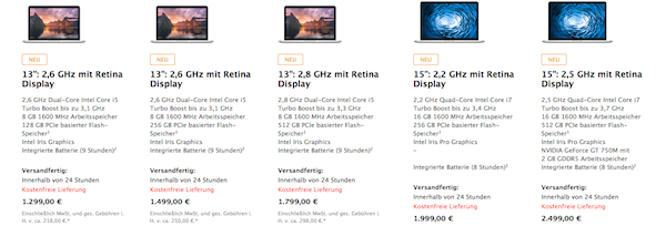 apple macbook pro retina mid 2014