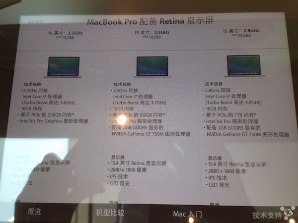 apple macbook pro retina speedbump