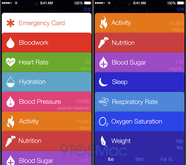 healthbook kategorien