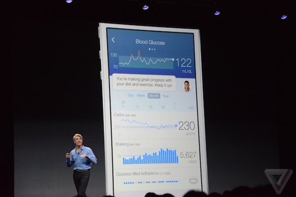 ios8 healthkit