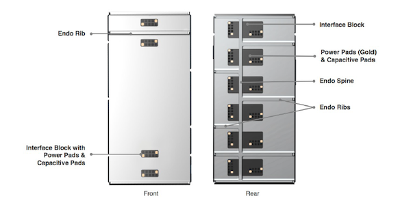 project ara module 03