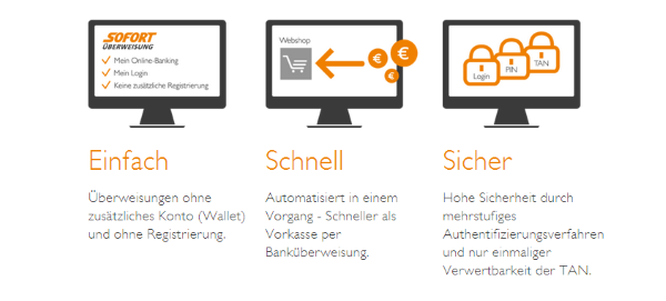 Schein und sein: Banken und Datenschützer warnen schon länger vor Sofortüberweisung