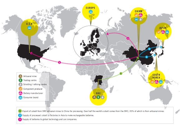 Von Afrika nach Asien und dann in alle Welt: Die Abnehmer sind global verteilt