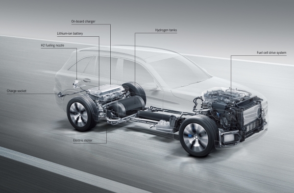 Das Brennstoffzellensystem passt in den Motororaum