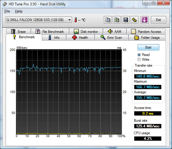 performance-usb3