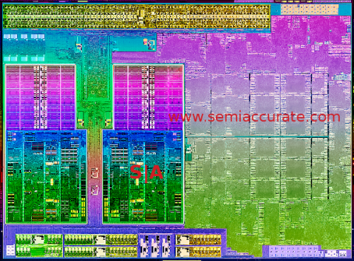 amd trinity die