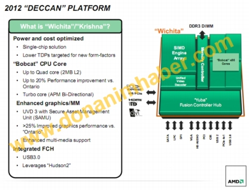 amd_2012deccan1_dh_fx57