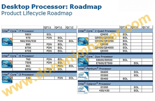 intel_roadmap_desktop_08_2011