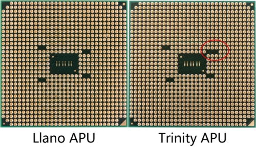 Trinity-APU Bench2