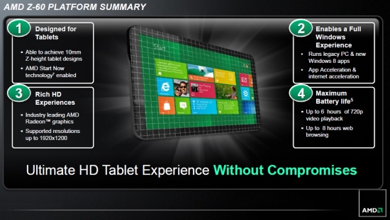 amd z60 1