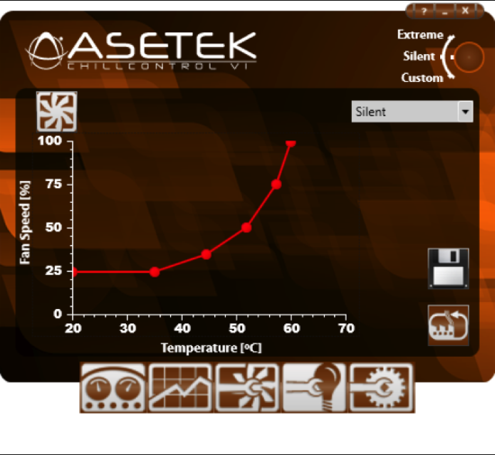 asetek gen42