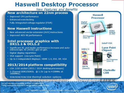 intel haswell