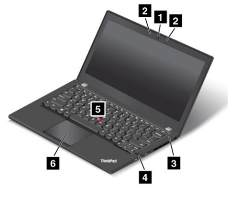 lenovo thinkpad design slim 2013