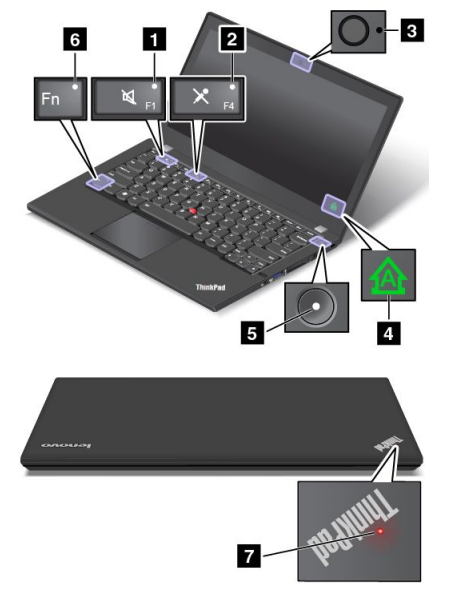 lenovo thinkpad design slim 2013b