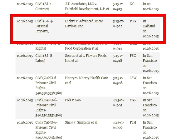 dickey vs amd