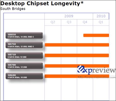 amd_roadmap_1_k