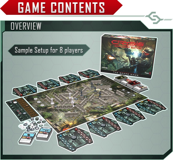 Crysis Tabletop