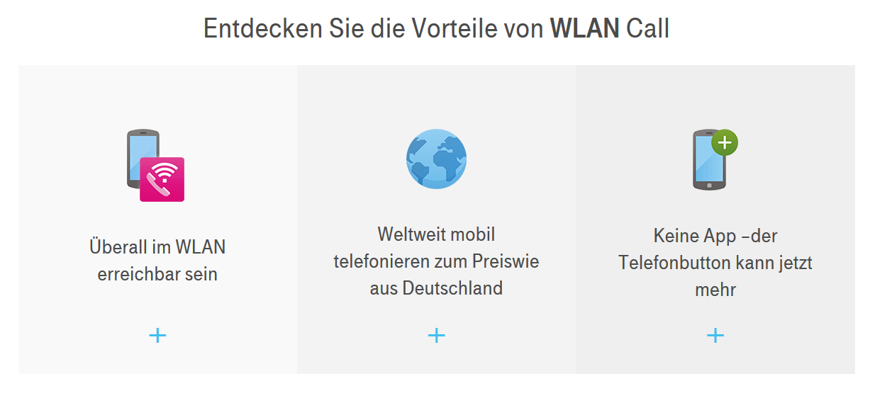 WLAN Call