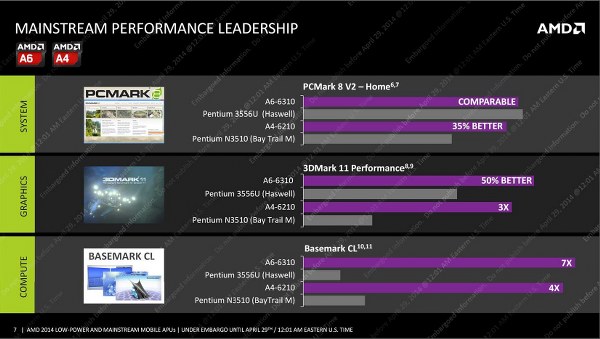 Puma Benchmarks Klein