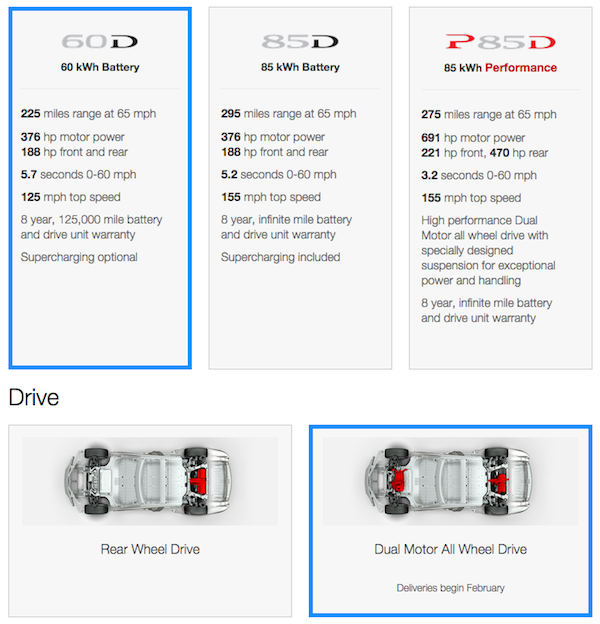 tesla model s dual